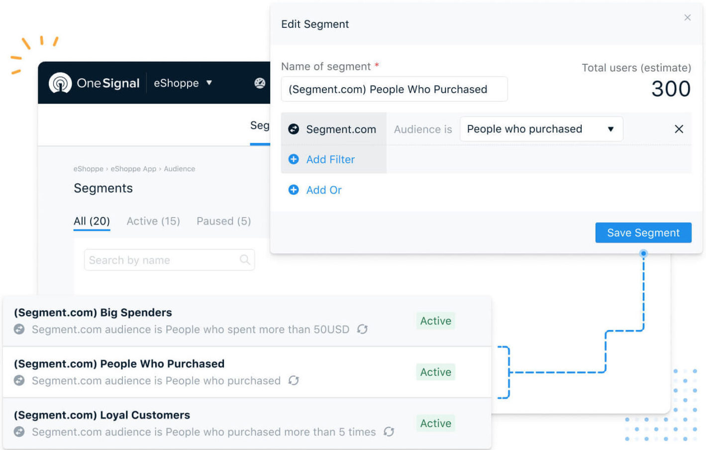 Screenshot of the OneSignal "eShoppe" dashboard